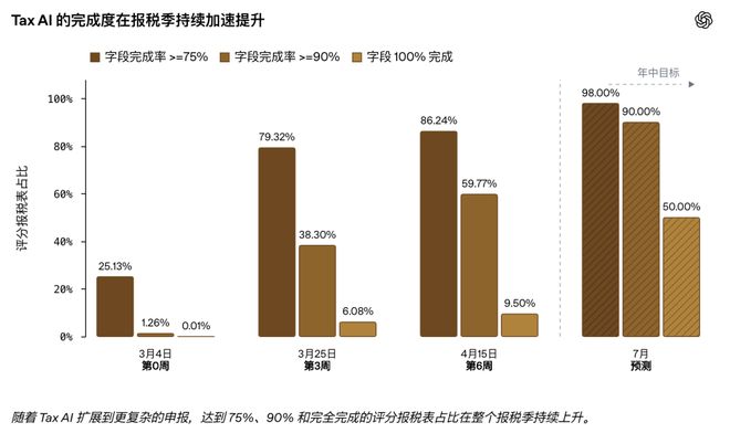 燃情东北超·魅力黑龙江｜绿茵场内外激情燃烧 东北超级足球联赛第二轮赛事侧记