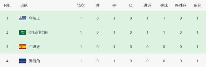 白玉兰晚宴：孙俪被指没礼貌，杨紫又矮又壮，杨幂吴越碾压全场！