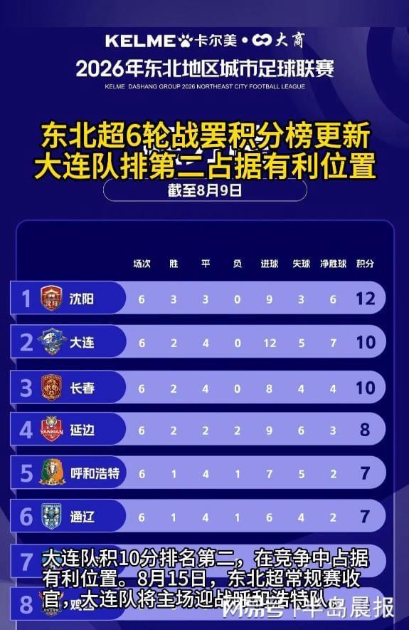 全胜巴萨开启魔鬼赛程!数据:贝蒂斯难破15年魔咒