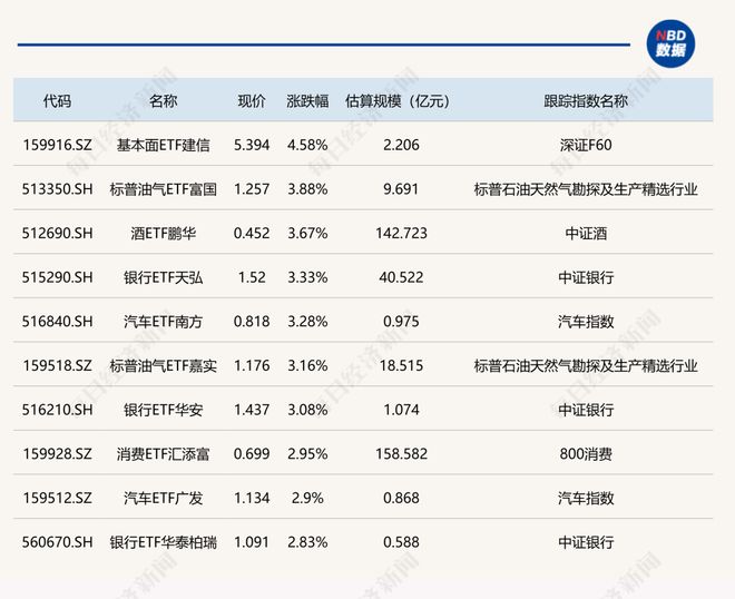 詹皇自由市场牵引全联盟 波什:41岁仍绑架NBA