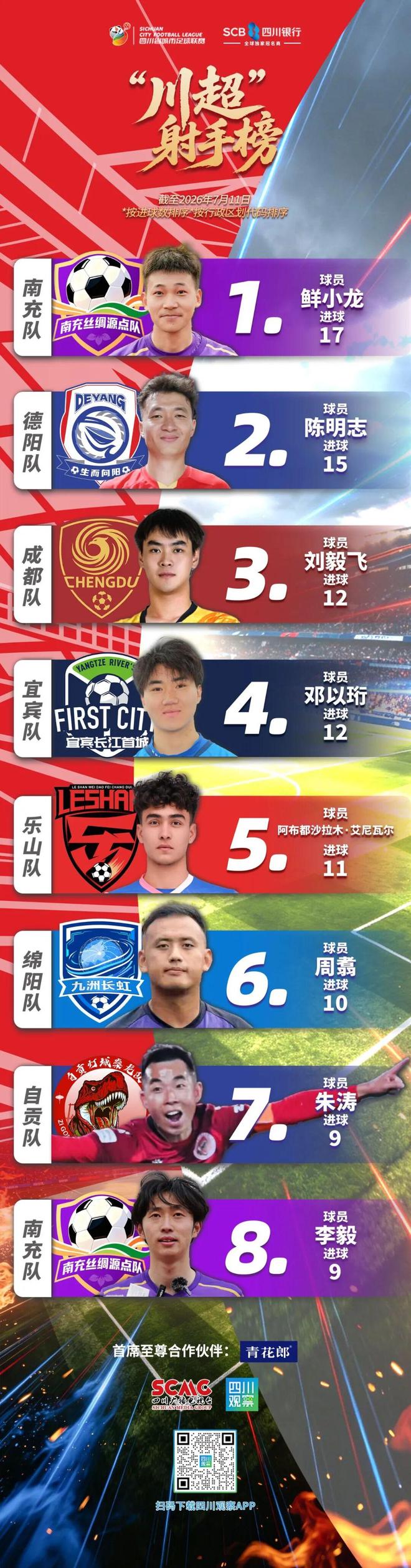 六次扩军至242万人，俄罗斯释放什么信号？