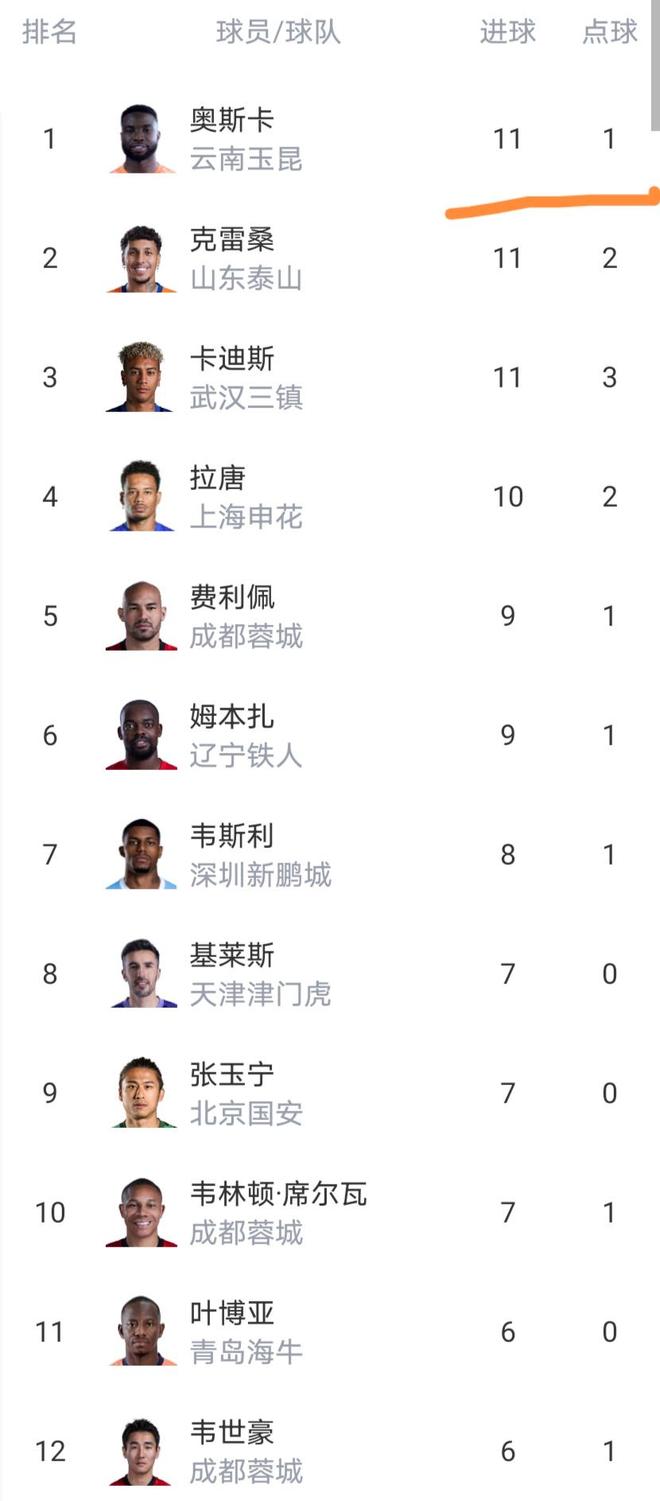 胡金秋争夺战撕开CBA真相:联赛只剩京沪争霸,众生皆为陪衬