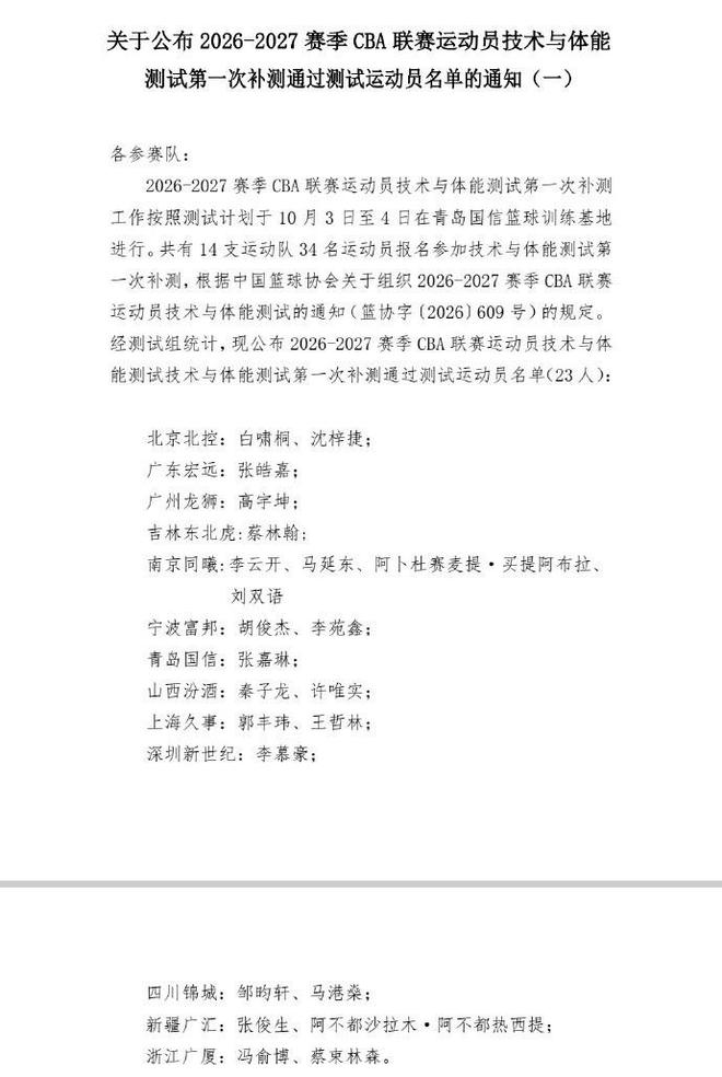 “足校联盟杯”F90足球朋友圈青少年足球邀请赛圆满落幕